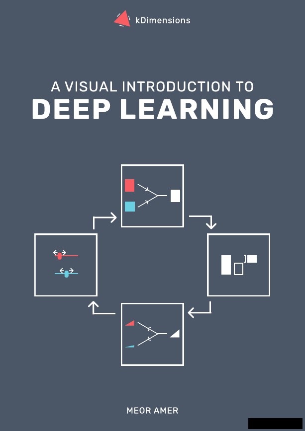 A Visual Guide to Deep Learning