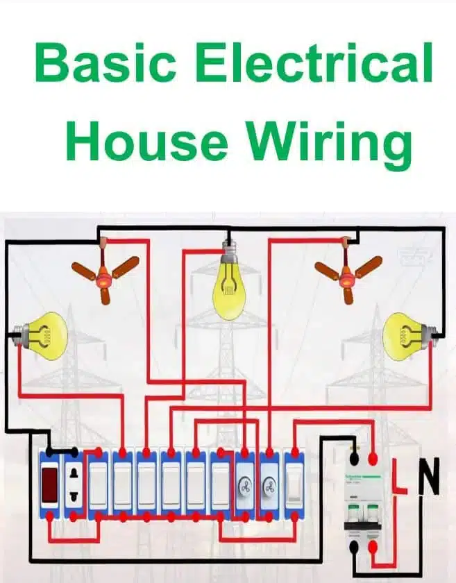 Basic Electrical House Wiring
