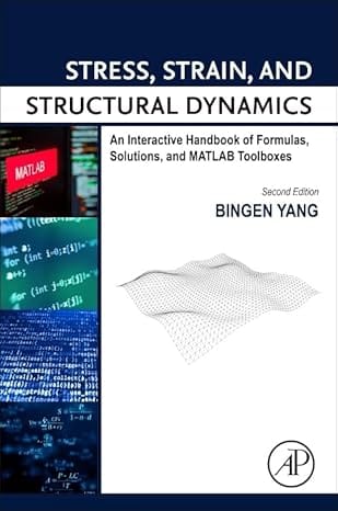 Stress, Strain and Structural Dynamics