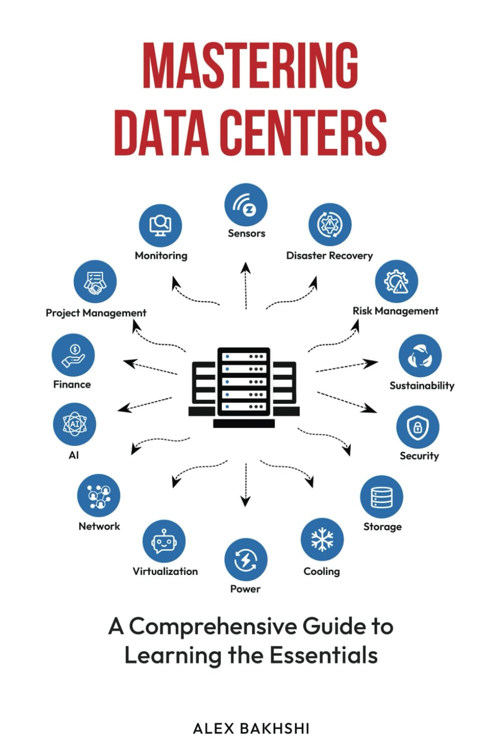 Mastering Data Centers