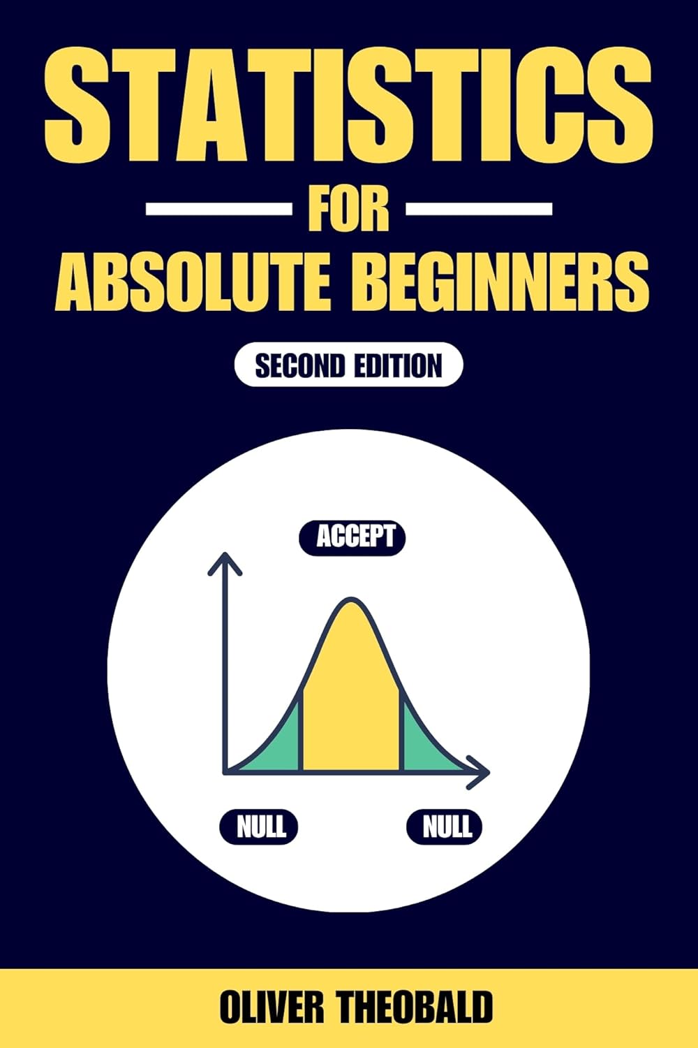 Statistics for Absolute Beginners 2nd Edition