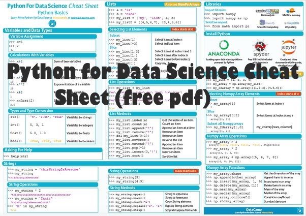 Python for Data Science Cheat Sheet