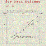 Regression Models for Data Science in R