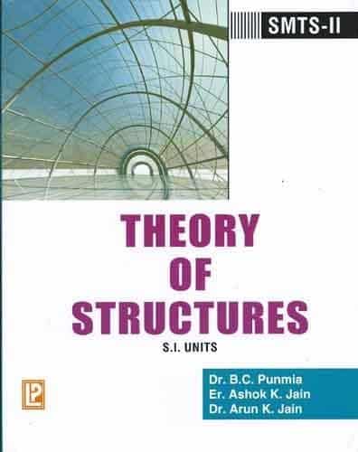 Theory Of Structures Smts - Ii: S.I. Units